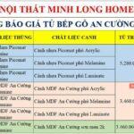gia tu bep an cuong