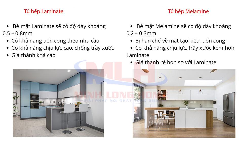 So sánh tủ bếp Melamine và tủ bếp Laminate